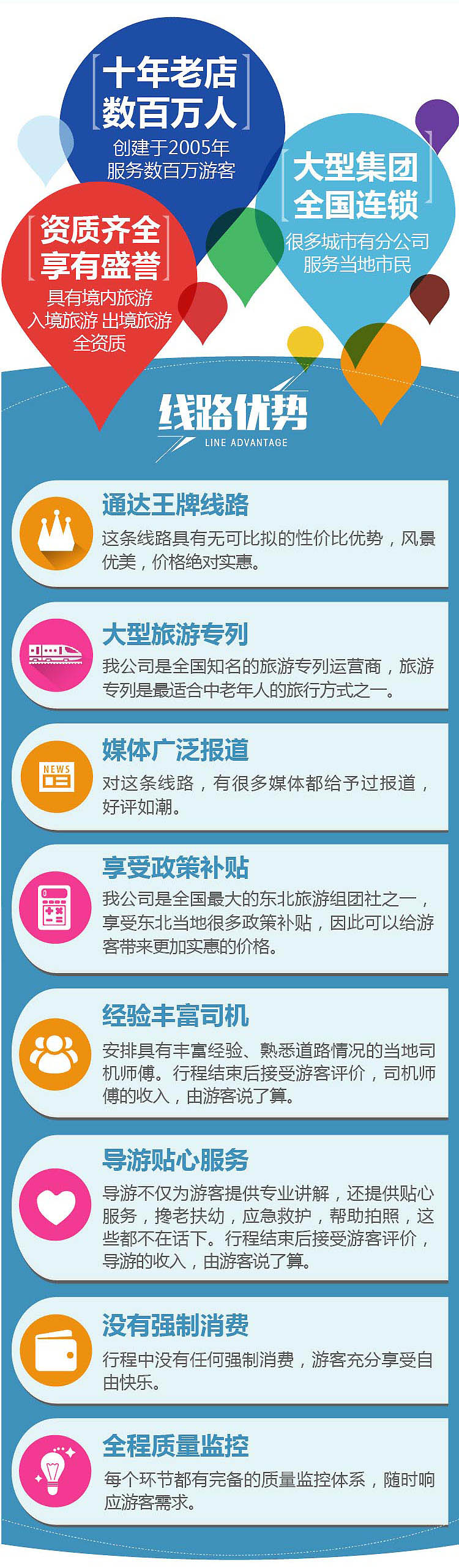 2019-专列-线路优势