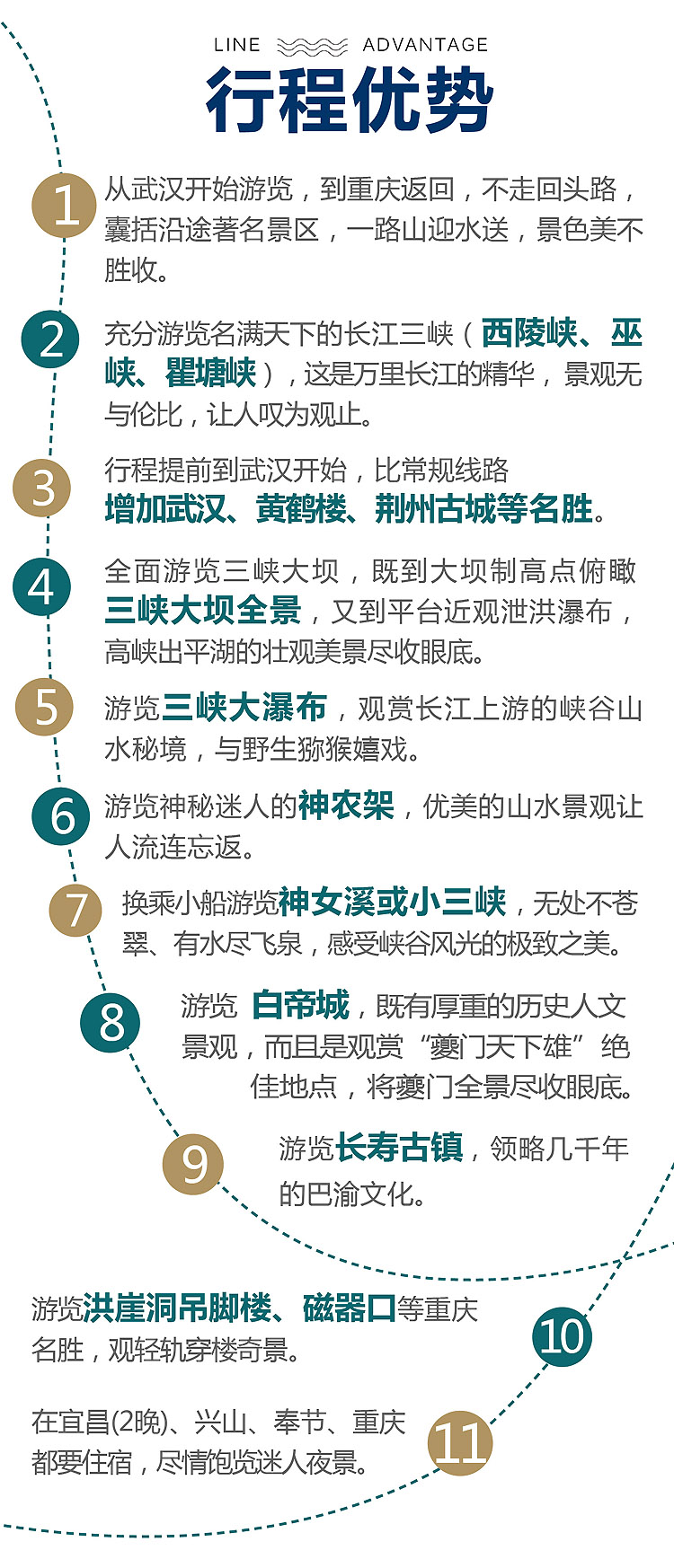 2023-长江观光游轮-03