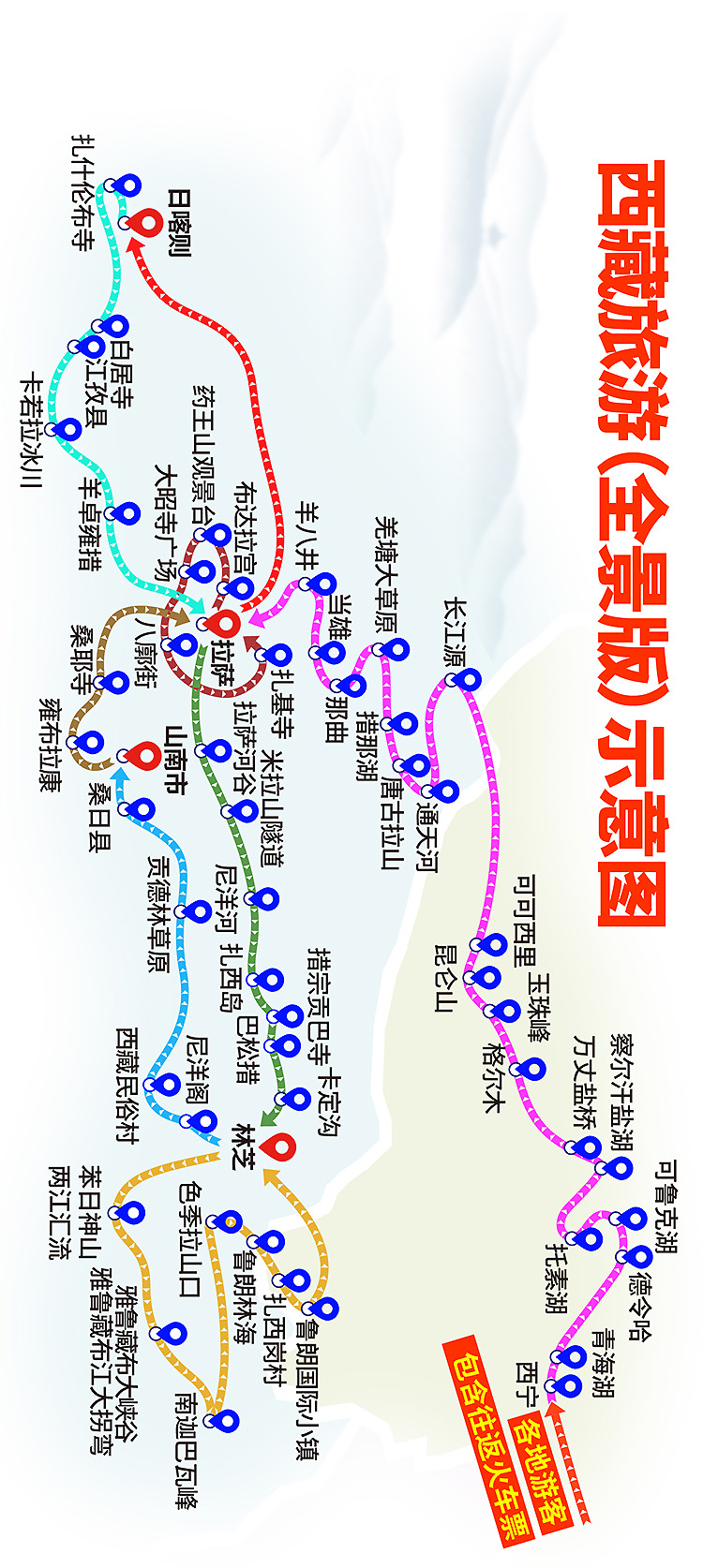 2025-西藏线路图_画板 11111_画板 1